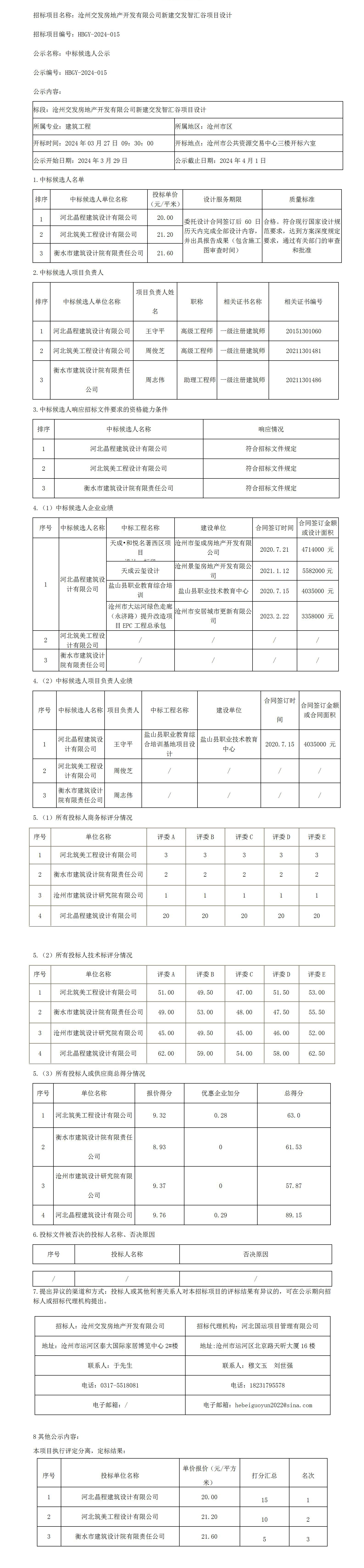 交發(fā)智匯谷項目設(shè)計中標(biāo)候選人公示(1)(1)_01.jpg