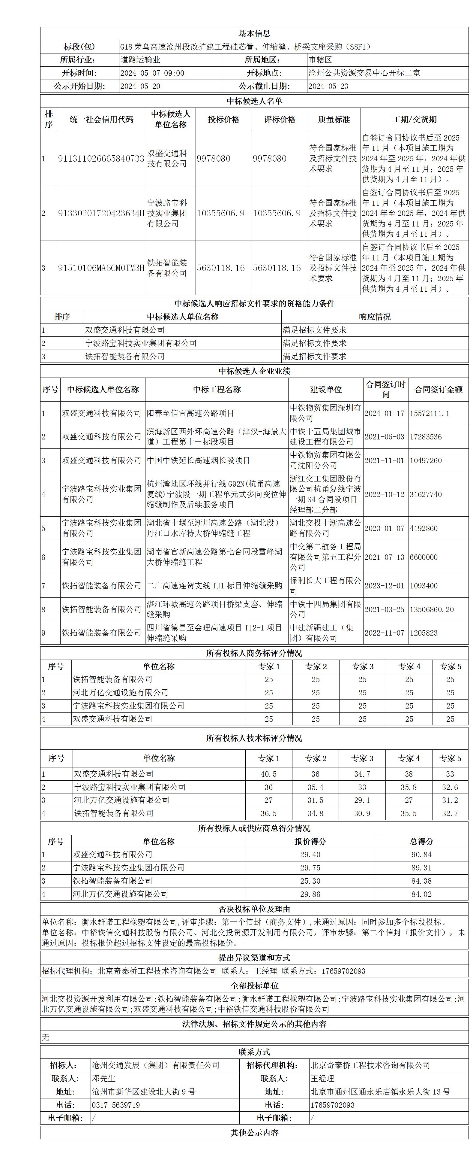 G18榮烏高速滄州段改擴(kuò)建工程硅芯管、伸縮縫、橋梁支座采購（SSF1）中標(biāo)候選人公示_01.jpg